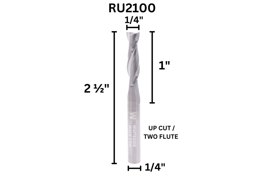 RU2100 - 1/4